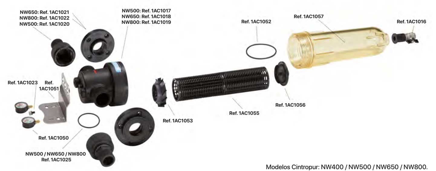 schéma du préfiltre Cintropur pour industriel